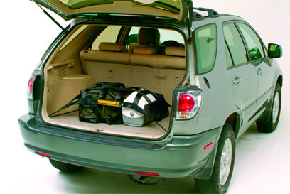 Secure Your Cargo While Travelling This Summer