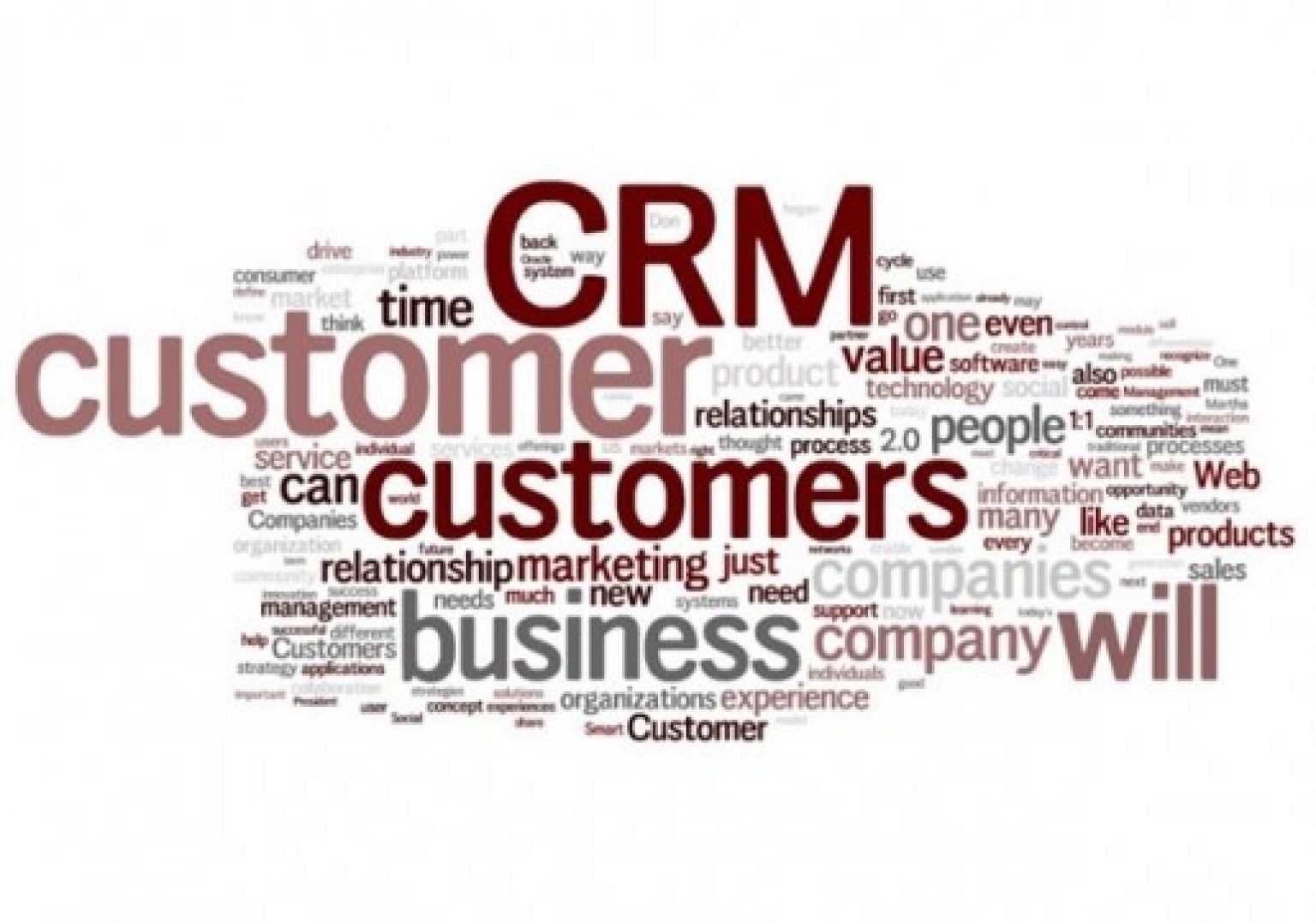 Web we want. Customer relationship marketing. Customer data platform.